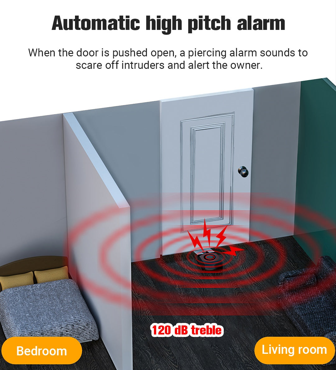 🔥Door Resistance Anti-Theft Alarm💥(for your safety)💥