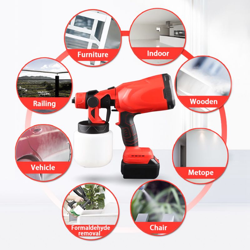 Pousbo® Portable Automatic High-pressure Paint Spray Gun