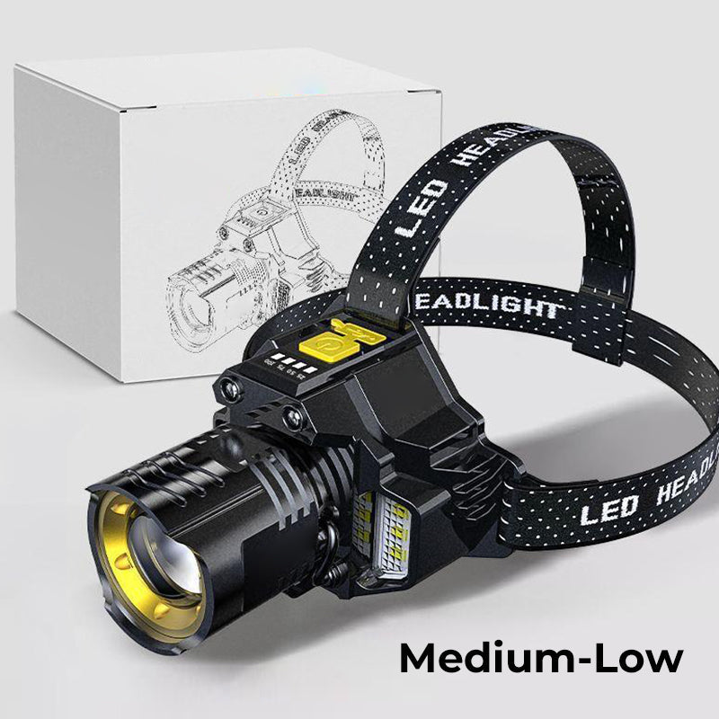 Outdoor Waterproof Rechargeable Headlamp with Headband