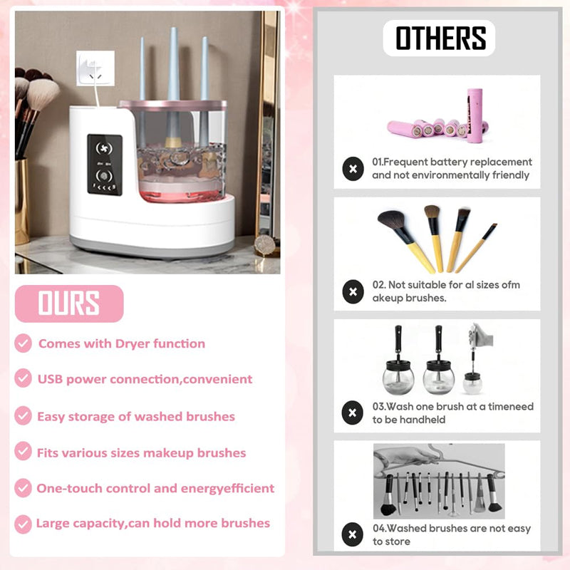 3 in 1 Electric Makeup Brush Cleaner